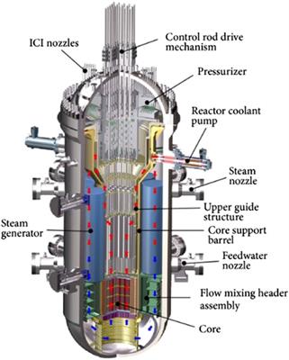 Simulation of a Station Blackout Accident for the SMART Using the CINEMA Code